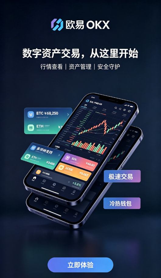 欧交易所app下载安卓行情界面